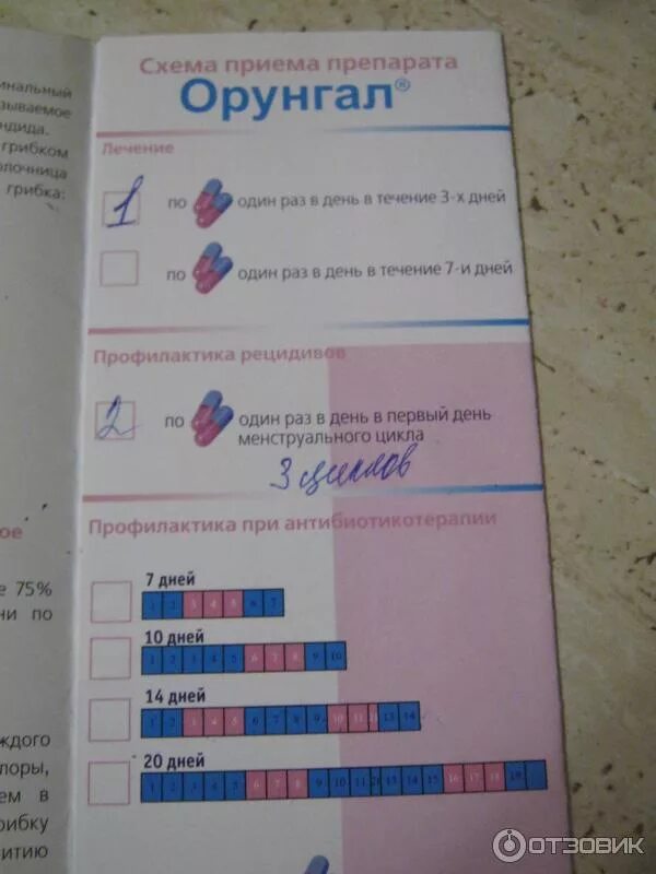 орунгал 100. противогрибковые препараты орунгал. орунгал порошок. орунгал аналоги. орунгал.