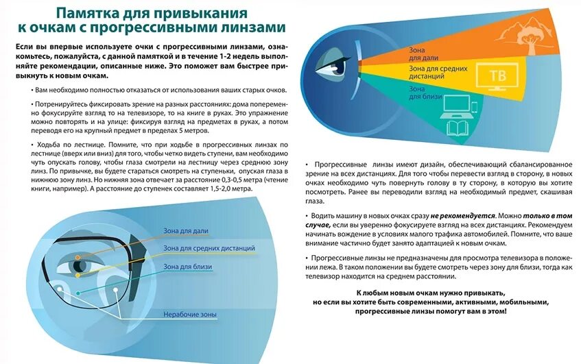 Присоска-манипулятор (съемник) для жестких (ночных) контактных линз в невинтовом
