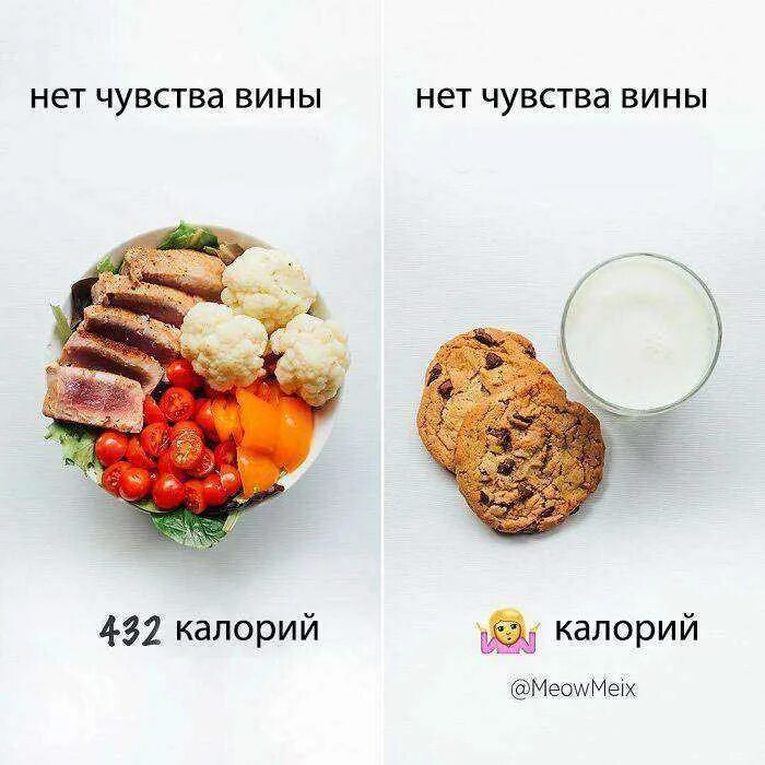 Сколько калорий для набора мышечной массы. Продукты для набора веса. высококалорийные перекусы для набора веса. самые калорийные продукты для набора веса. высококалорийные продукты для набора мышечной массы.