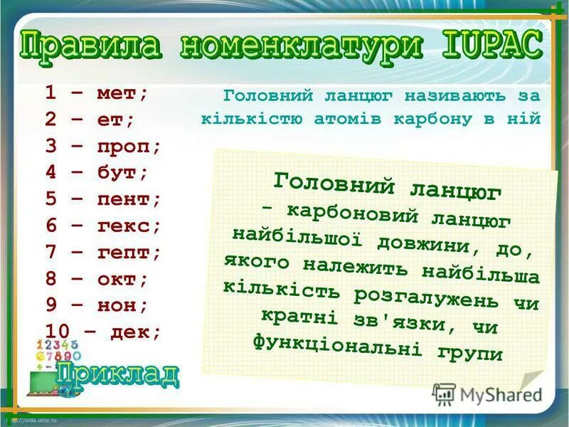 мет эт проп бут. приставки тетра пента. названия углерода проп мет эт. окт нон дек. мет эт проп бут пент гекс гепт окт нон дек таблица.