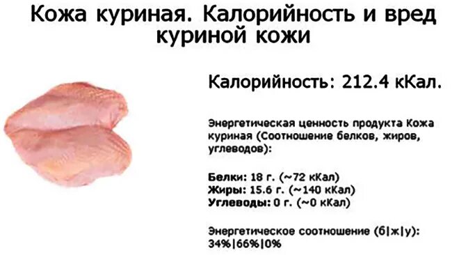 Куриная грудка килокалории. 100 Грамм грудки курицы калорийность. Энергетическая ценность куриной грудки отварной. Калорийность куриной кожи. Куриная кожа калорийность.