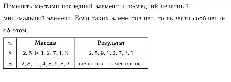 Поменять местами наибольший наименьший элемент массива. Поменять местами наибольший наименьший элемент массива
