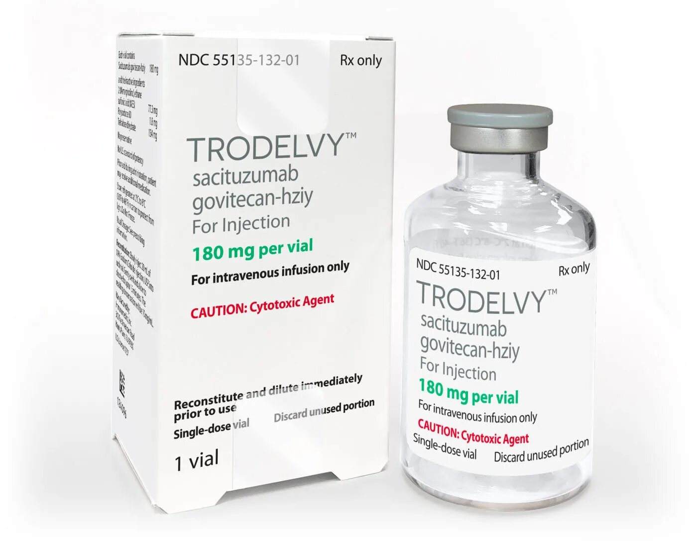 Инклисиран уколы от холестерина. Sacituzumab Govitecan. Trodelvy® (Sacituzumab Govitecan. Trodelvy препарат. Препарат Sacituzumab Govitecan.