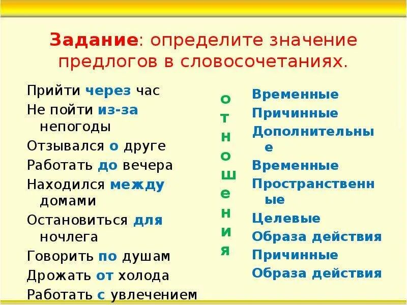 Что обозначает предлог. Значение предлогов в словосочетаниях. определите значение предлогов. значение предлога из.