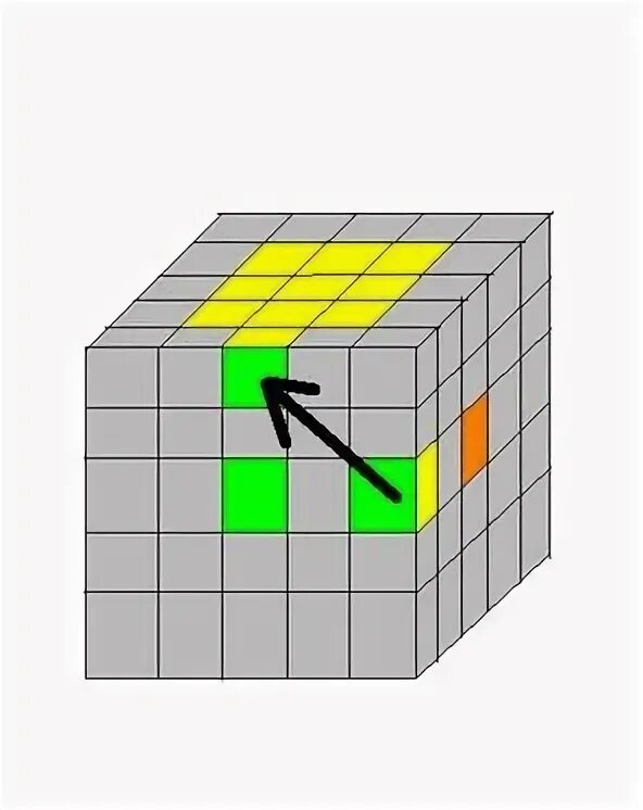 Алгоритмы 3х3. Алгоритм: u f r u r' u' f' 2x2.