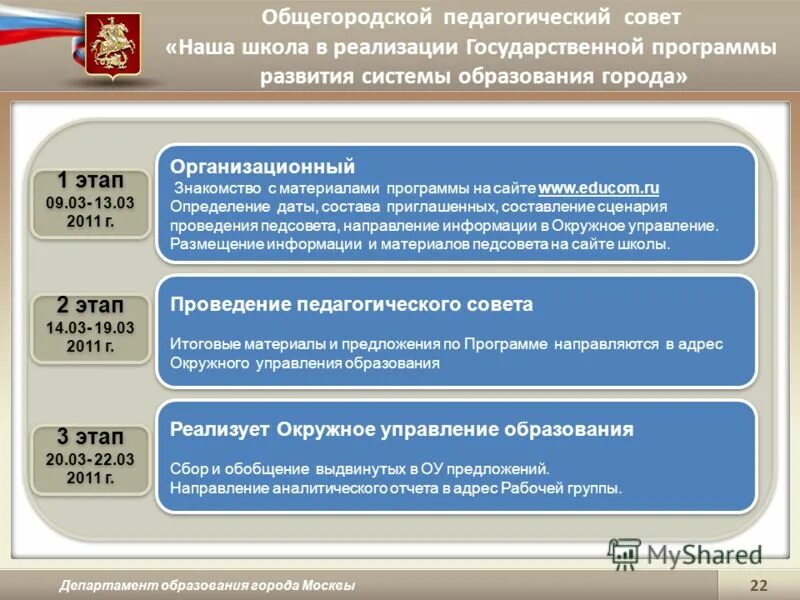 задачи департамента образования. план департамента образования тюмени. программы департамента образования. департамент образования города москвы цель. департамент образования ижевск.