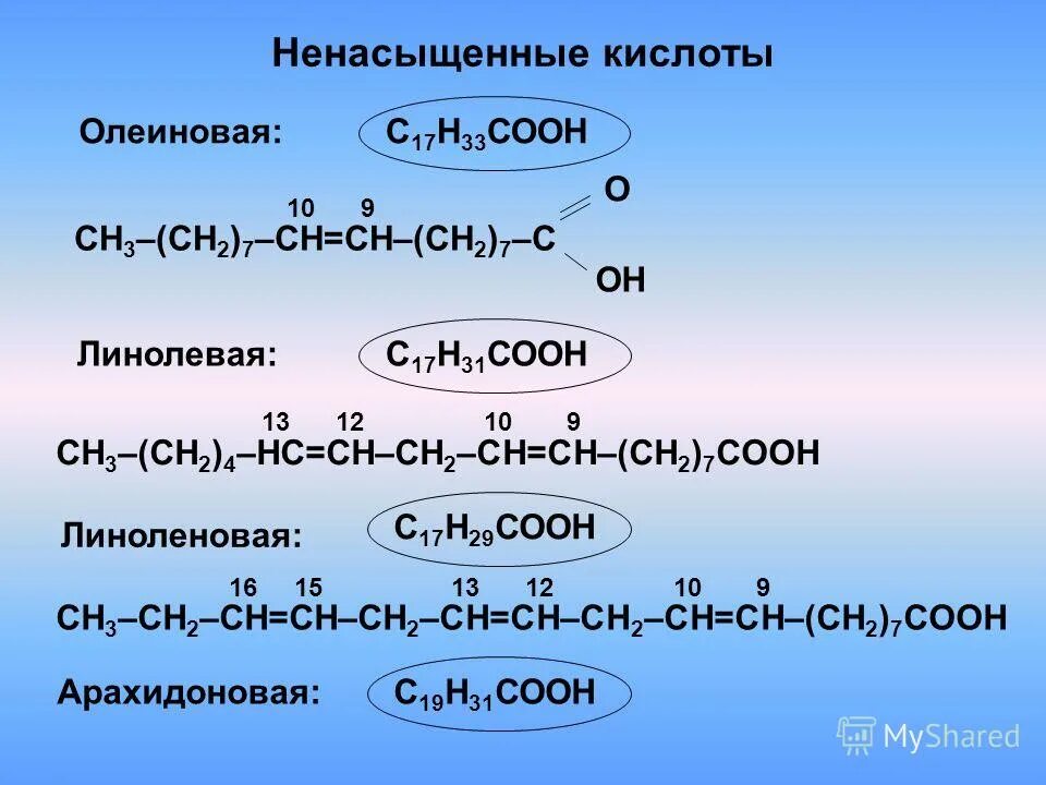 С17н33соон. Олеиновая и линолевая кислоты формула. Олеиновая кислота кислота формула. Линоленовая кислота формула. Структурная формула линолевой кислоты.
