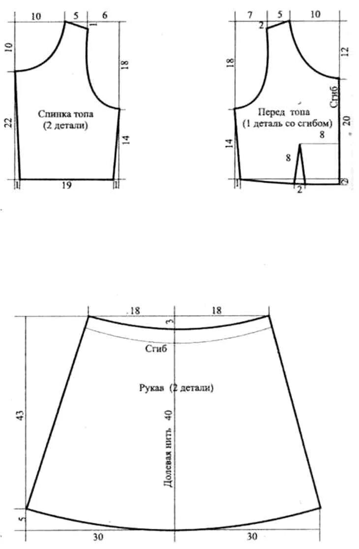 Топик выкройка. Выкройка шароваров для девочки для восточного костюма. Выкройки детских платьев для начинающих. Выкройки детских летних платьев. Топик для девочки выкройка.