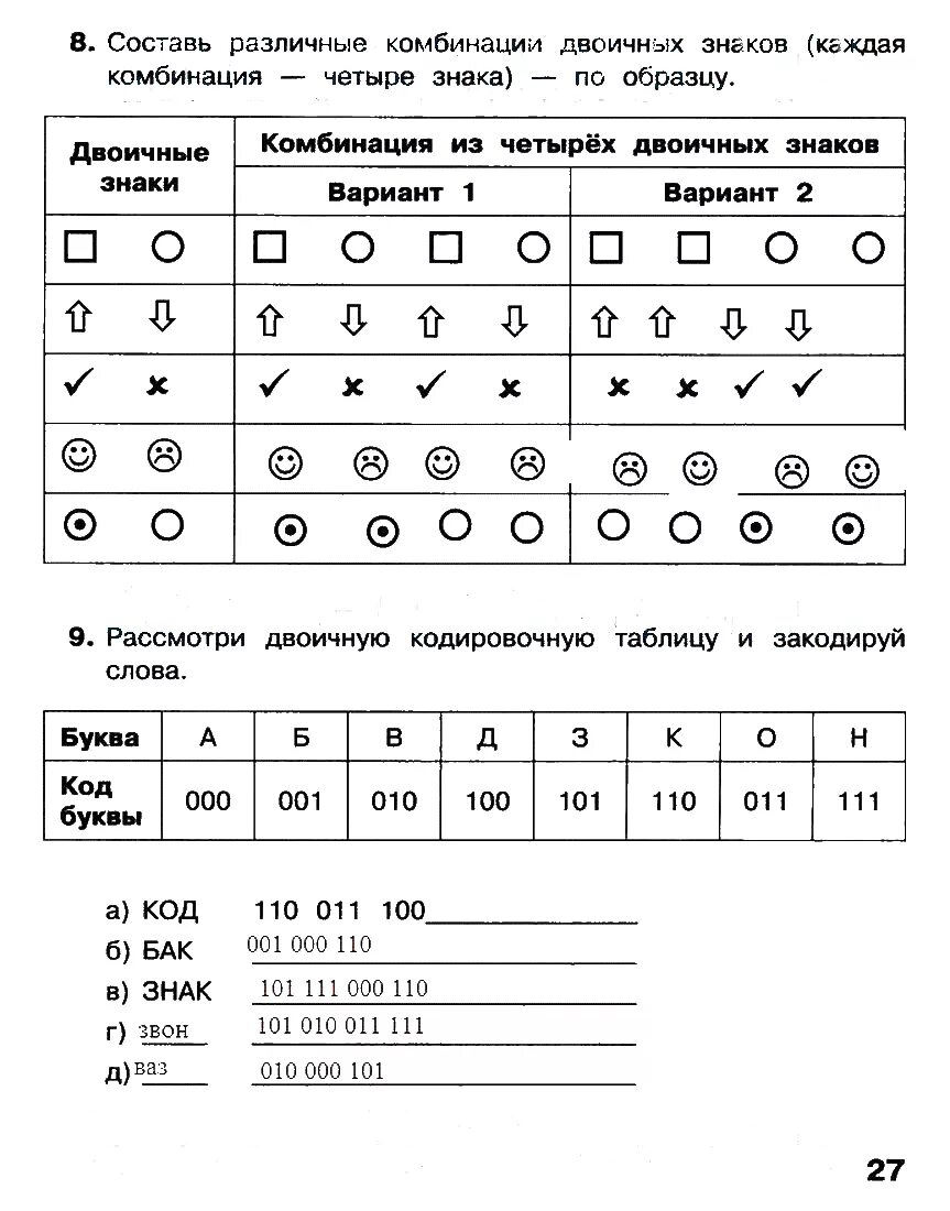 Комбинации из 4 букв. Информатика 2 класс рабочая тетрадь Матвеева 2 часть. Двоичное кодирование 2 класс Информатика задания. Двоичное кодирование 2 класс задания. Информатика 2 класс рабочая тетрадь стр 27.