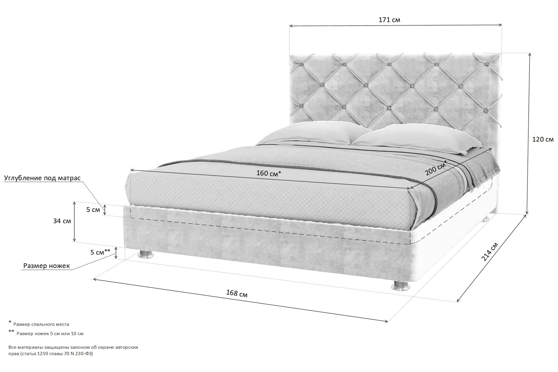 Какая длина кровати. Кровать Sontelle Киара 90x200. Кровать Sontelle Киара 160х195. Кровать Sontelle Киара 110x190. Кровать Sontelle Киара 120х185.
