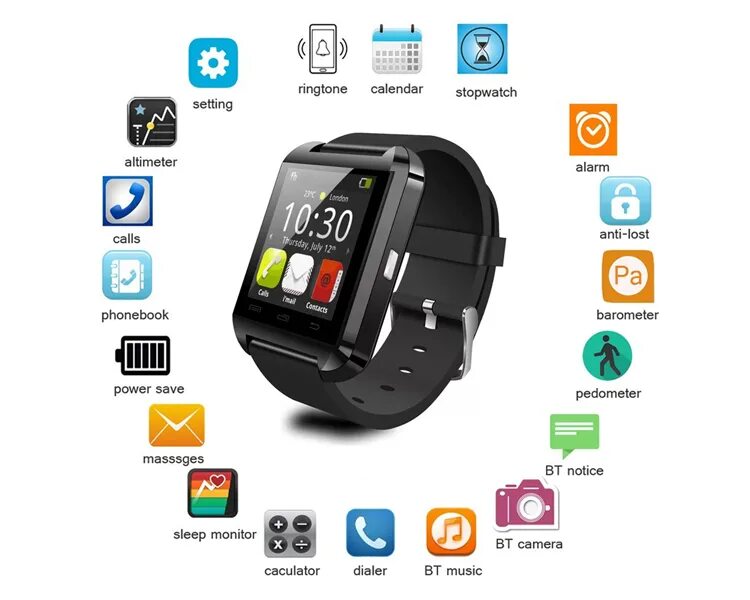 SMARTWATCH user manual. Смарт часы Smart watch user manual. Smart watch 8 часы инструкция. Смарт часы с RFID тегом. Вацап на смарт часах