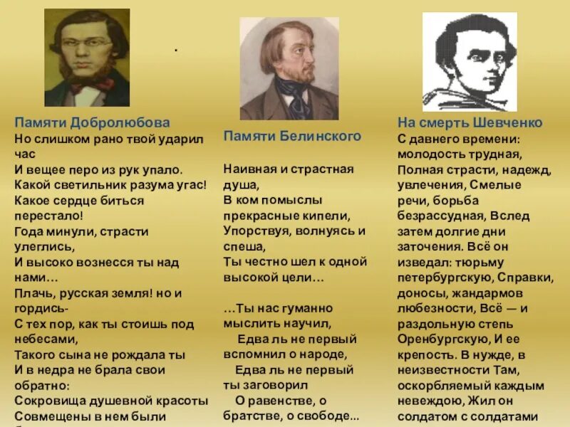 Памяти Белинского Некрасов. Память Добролюбова Некрасов Белинский. " Памяти Добролюбова" н.Некрасо. Н.А. Некрасов. "Памяти Добролюбова". Добролюбов стихотворение некрасова