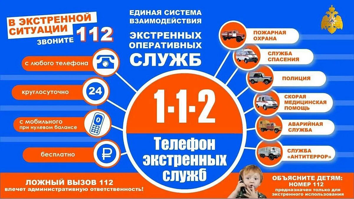 Единая служба экстренной помощи мчс. 112 вызов экстренных служб. единый номер службы спасения. телефон 112. экстренная служба 112.