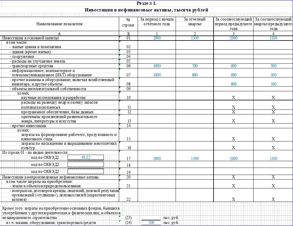 Правила заполнения п 2