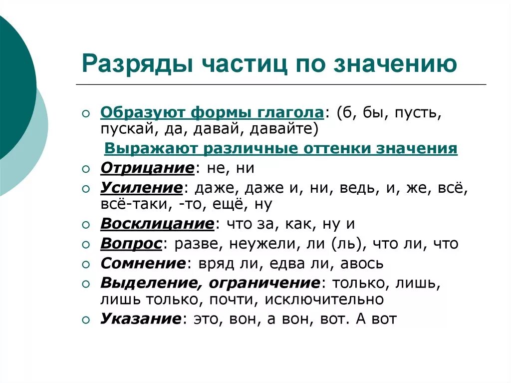 Частицы в русском языке разряды частиц 7 класс. Разряды частиц таблица. Разряды частиц с примерами 7 класс. Частица разряды частиц 7 класс таблица. Глаголы с разными оттенками значения