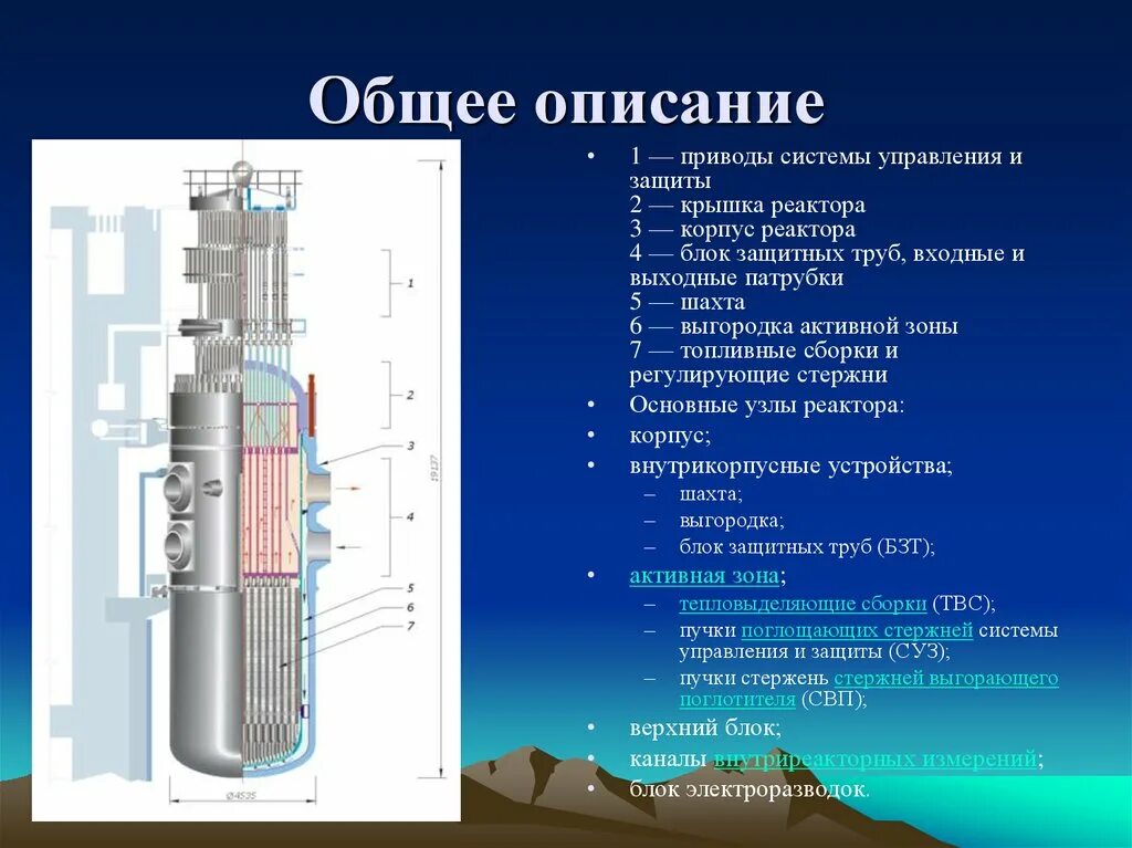 Топливом для ядерных реакторов чаще всего является. Верхний блок реактора ВВЭР 1000. Блок защитных труб ВВЭР-1000. Крышка реактора ВВЭР 1000. Корпус реактора ВВЭР 1000 чертежи.