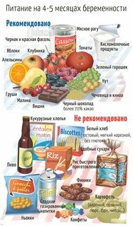 Какие фрукты нельзя кушать