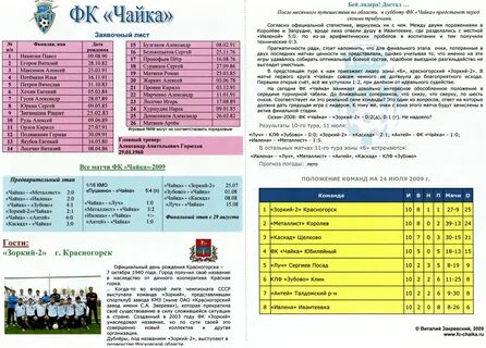 Чайка расписание матчей