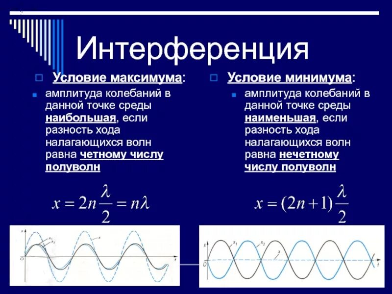 Минимум разности хода. Интерференция волн условия максимума и минимума. условия интерференционных максимумов и минимумов формула. условия максимумов и минимумов амплитуды при интерференции двух волн. условия максимума и минимума интерференции формула.