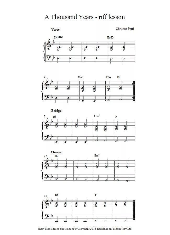 A Thousand years Ноты для фортепиано. A Thousand years Ноты. A Thousand years Christina Perri Ноты для фортепиано. A Thousand years Christina Perri Ноты. S thousand years