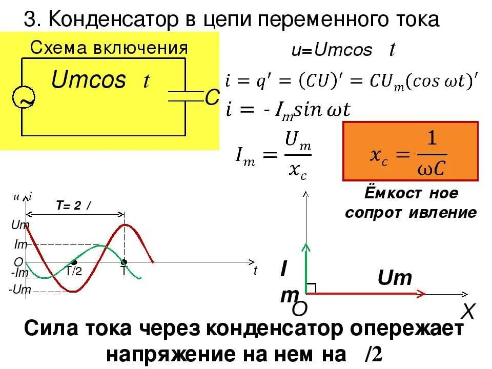 Определить закон изменения тока. Переменный ток в цепи резистор конденсатор Индуктивность. Элементы цепей переменного тока катушка конденсатор. Схема включения катушек индуктивности. Резистор катушка и конденсатор в цепи переменного тока.