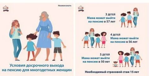 Пенсия мама