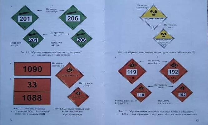 Билеты на опасные грузы. Знак номер аварийной карточки «АК 206»;. Знаки опасности на вагонах. Маркировка вагонов с опасными грузами. Аварийная карточка на опасный груз.