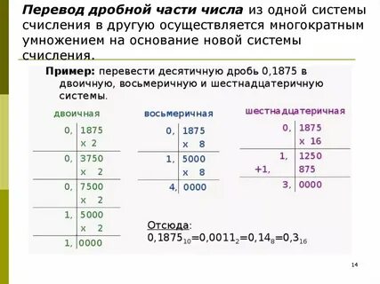 16 целых перевести в дробь