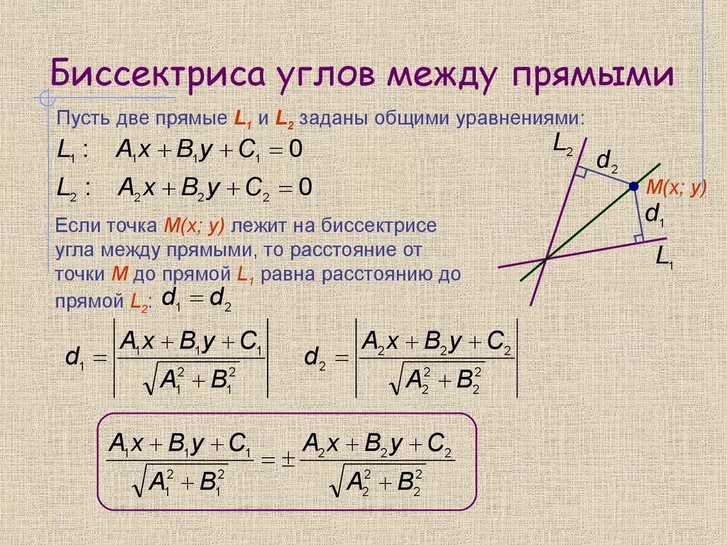 Точка пересечения прямых 3x y 10. Уравнение биссектрисы 2 пересекающихся прямых. Уравнение биссектрисы угла между двумя прямыми. Уравнение биссектрисы между прямыми. Формула уравнения биссектрисы треугольника по координатам.