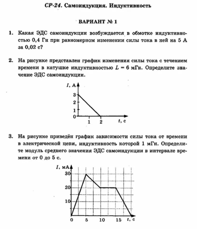 Самоиндукция Индуктивность 11 класс задачи. Решение задач самоиндукция Индуктивность 11 класс. На рисунке представлен график изменения. Изменение тока в индуктивности графики. В катушке индуктивность 6 мгн сила