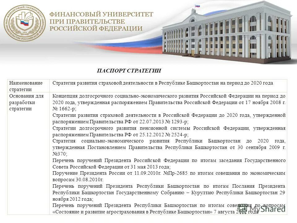 Структура промышленности башкирии. Социально экономическое развитие башкортостан. Территории опережающего социально-экономического развития. Социально экономическое положение башкортостана. Общественное развитие республики башкортостан.