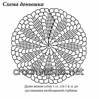 Береты крючком со схемами