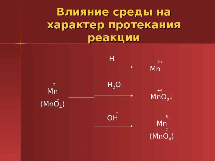 Влияние среды на протекание окислительно-восстановительных реакций. Влияние среды на характер h2o2. Влияние PH на протекание реакции. Влияние среды на силу окислителя и продукты реакции.