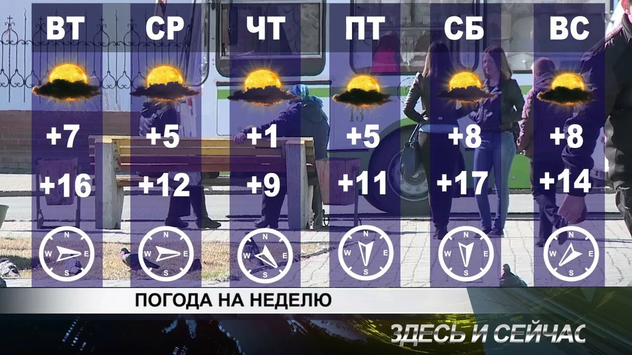 Погода в Канске на неделю. Погода на неделю в Канске на 10. Погода в Канске на неделю 10 дней. Погода Канск на неделю точный. Погода канск по часам