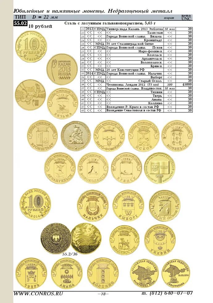 Таблица монет 10 рублей юбилейных таблица. Советские монеты по годам. Каталог монет СССР. Старые ценные монеты.
