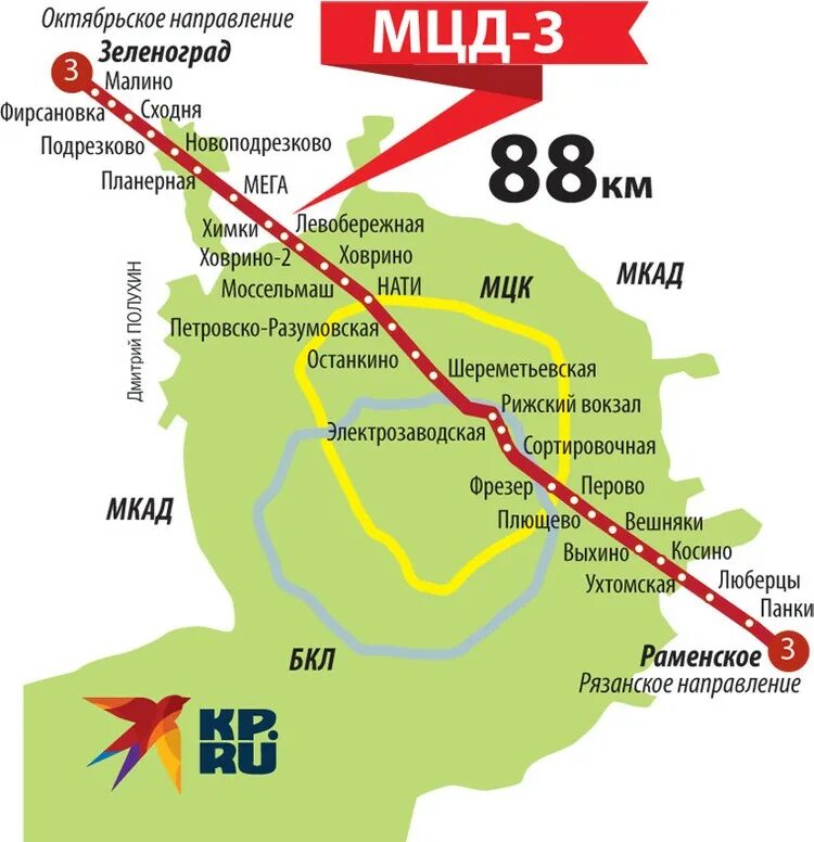 Станция Ховрино МЦД 3 схема. МЦД 3 станции в Зеленограде. Электричка быково фабричная