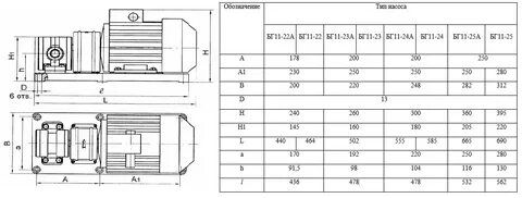 872 от 22.11 2023