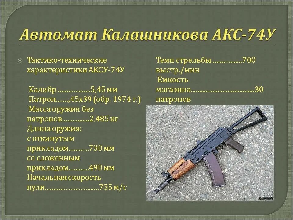 Назначение свойства ак 74. ТТХ автомата Калашникова АК-74 7.62. Вес патрона акс-74у. Масса патрона акс-74у?. Акс-74у автомат Калибр 7.62.