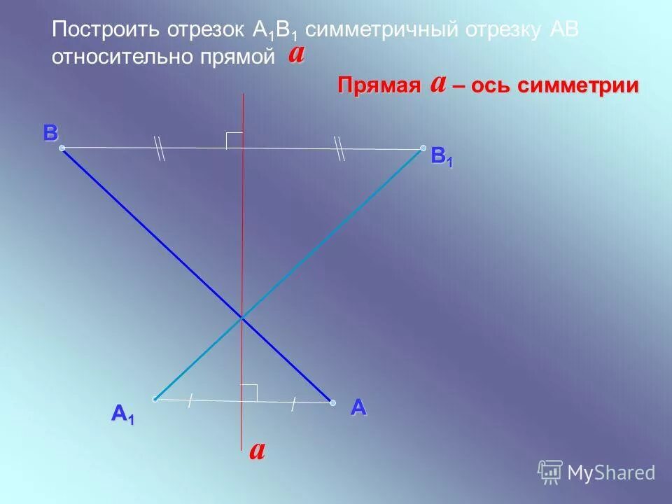 Любые относительно прямой. Симметричный отрезок относительно прямой. Отрезок симметричный отрезку. Симметричные отрезки относительно прямой. Симметрия отрезка относительно прямой.