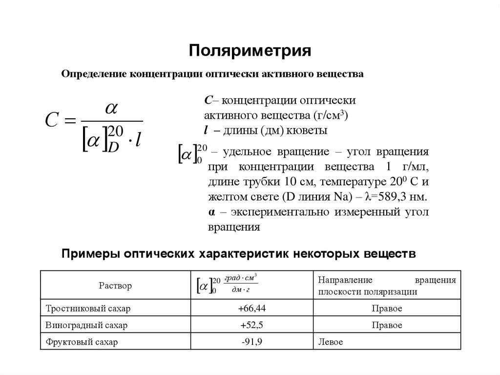 Результаты измерения концентраций. Поляриметрия формула расчета. Поляриметрический метод анализа формулы. Поляриметрия количественный анализ. Поляриметрия метод основанный на измерении.