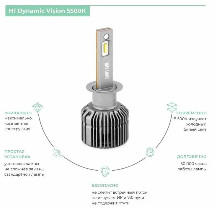 Светодиодные лампы h1 MTF Light Dynamic Vision. MTF Dynamic Vision h1. Лампы светодиод MTF Dynamic Vision h7 2500lm 2шт /| mtflight. MTF Dynamic Vision led h7.