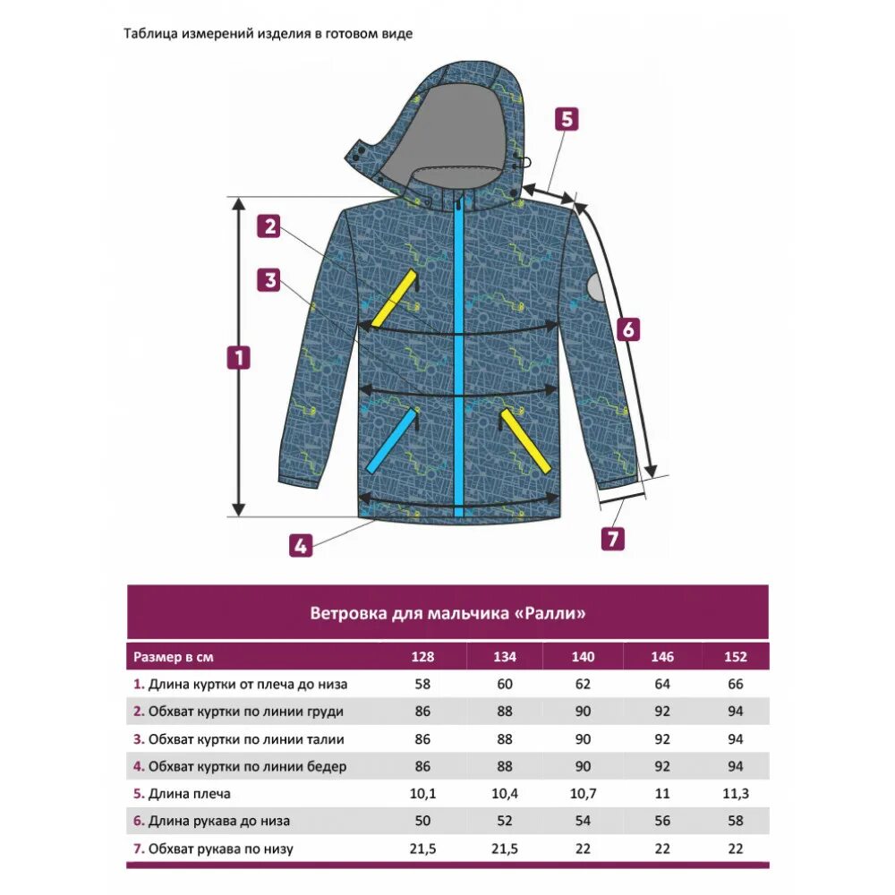 Ветровка размер мальчика. Columbia куртки Размерная сетка детская. Куртка-парка Futurino cool Размерная сетка. Outventure ветровка для девочки таблица размеров. Размерная сетка Columbia для детей верхняя одежда.