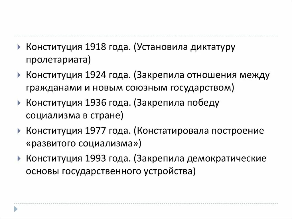 Конституции 1918 1924 1936 1977. Конституция 1918 года. Конституция 1918 года таблица. Конституция 1918 и 1924. Сравнение конституций.