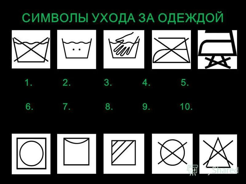 Картинки ухода за одеждой. Картинки ухода за одеждой
