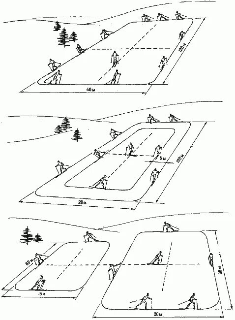 подготовка места занятий