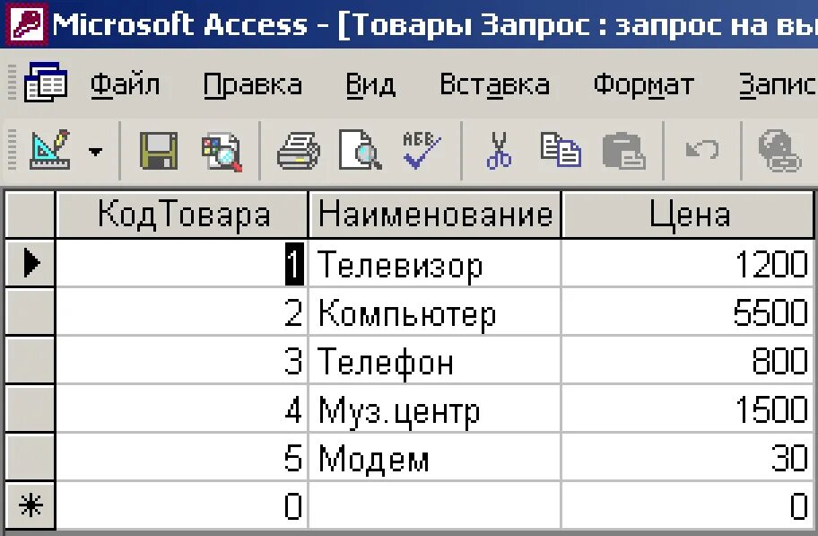 Практическая работа по информатике реферат