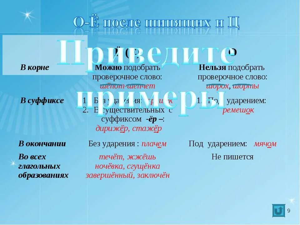 Оттепель это в истории. Оттепель проверочное. Оттепель проверочное. Основные черты оттепели. Оттепель стих.