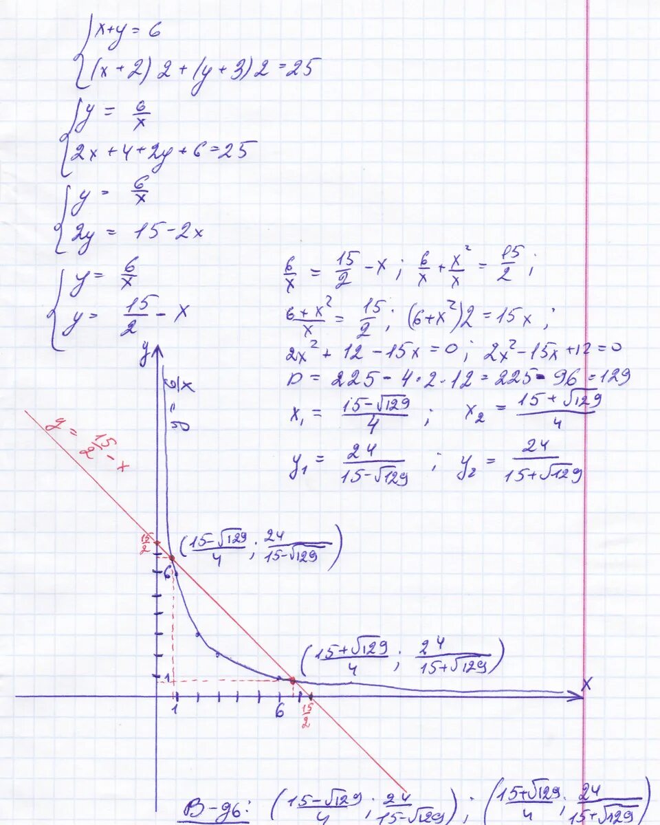 Решите графически систему уравнений: ху-3=0, х2-у+2=0. Решите графически систему уравнений х2-у=8 х+у=-2. Решите графически систему уравнений у=х+2. Решите Графическое уравнение х2 3х-2. Х у 3 ху 0