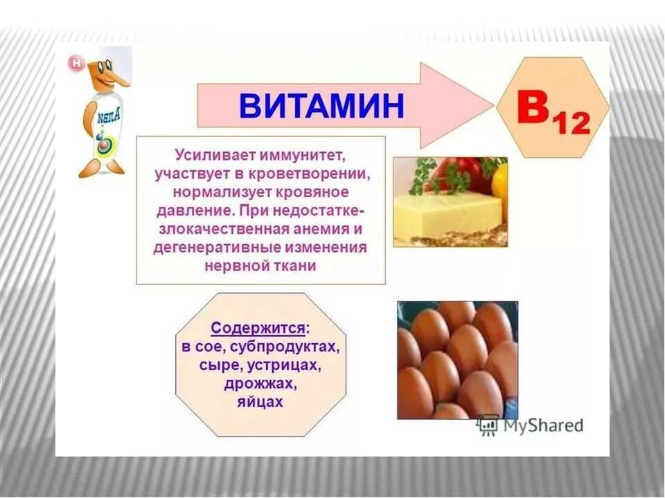 Витамин в 12 для чего нужен организму. Витамин а витамин б 2 б1. Авитаминоз витамина в12. Витамин б роль в организме. Витамин д.