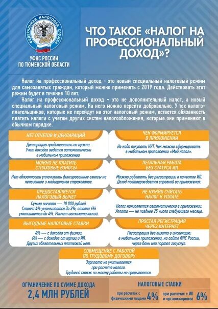 Налоговая тобольск режим работы. Номер телефона налоговой службы горячая линия. Малюгиной 100 дворец здоровья. Канцлер расписание работы. Совкомбанк график работы.